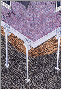 Helical Pier Foundation System